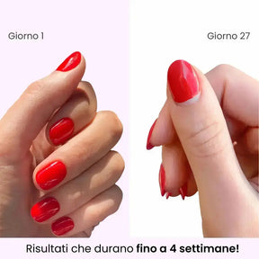 Set di Smalti - 5 Colori a Scelta Torrid Nails